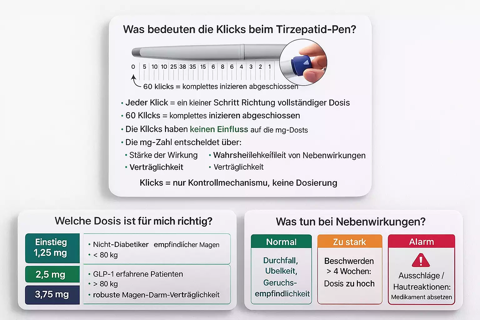Tirzepatid-Pen in der Hand – Mounjaro Therapie Dosisanpassung